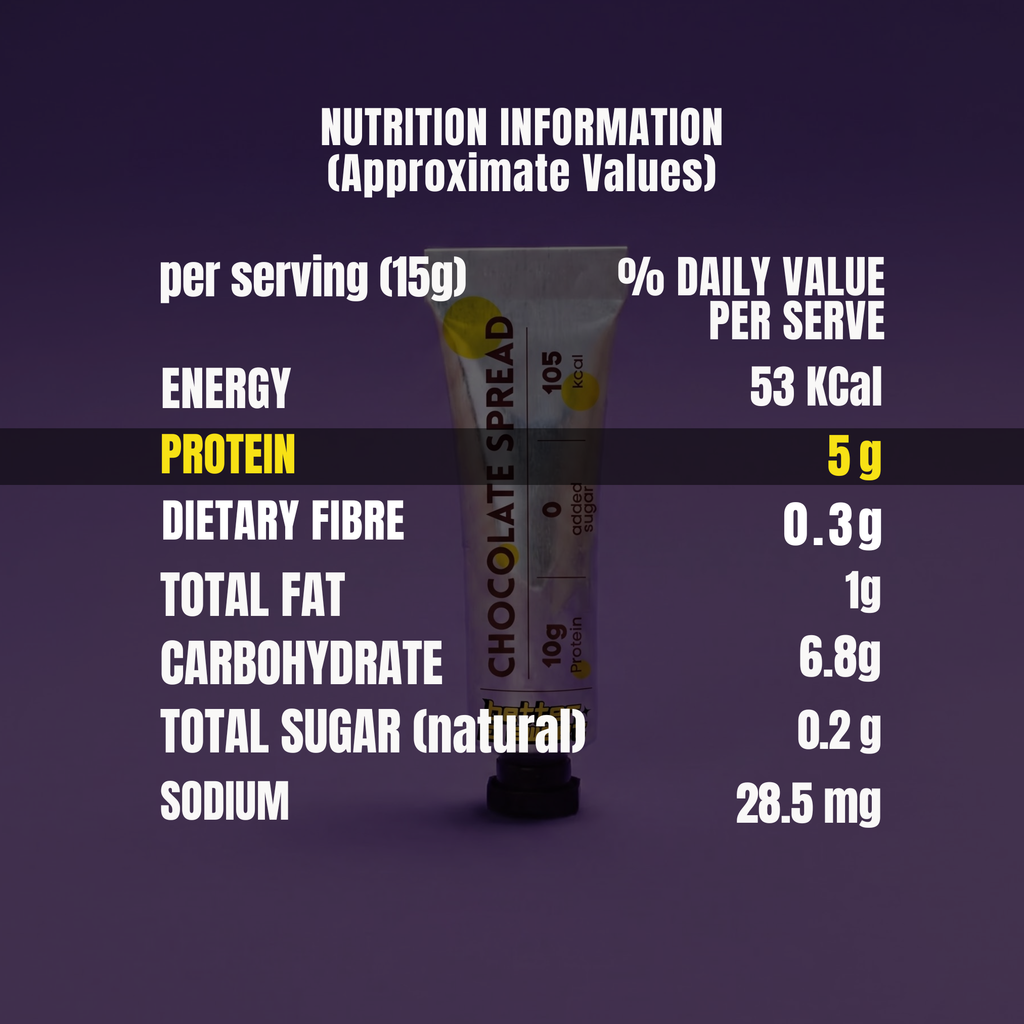 Chocolate Protein Spread - Tube